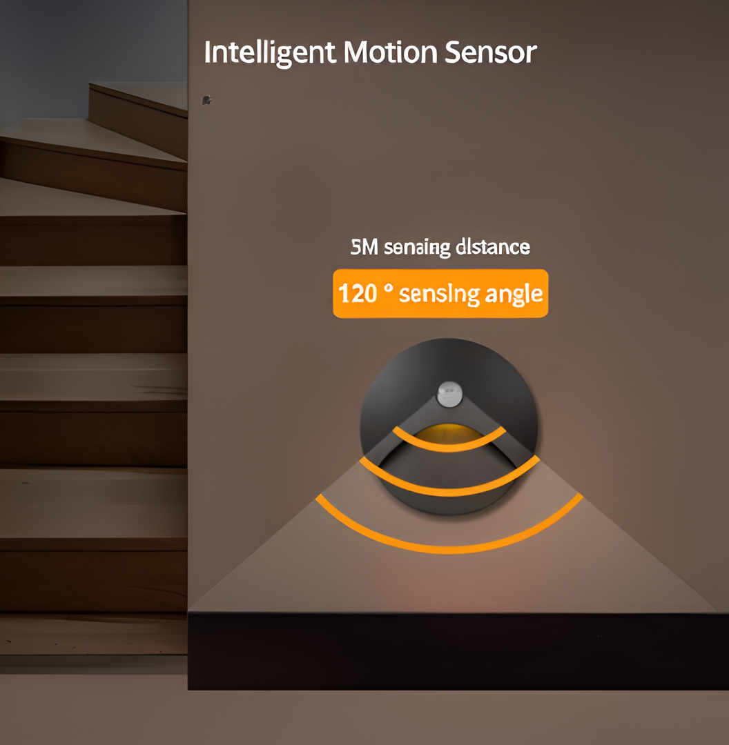 Applique Murale LED IP65 avec Détecteur de Mouvement
