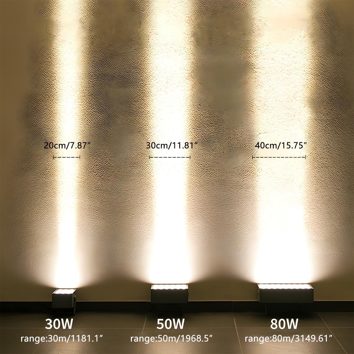 Projecteurs LED Extérieurs Étanches - Lumière Extérieure Super Lumineuse IP67